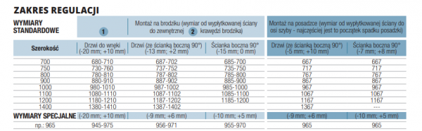 Sanswiss Cadura Drzwi wahadłowe dwuczęściowe 90cm z profilem przyściennym CA2C0905007