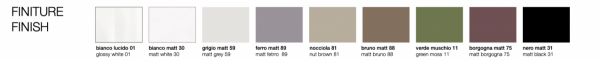 Kerasan 353381 CENTO umywalka 80X45 SOSP/z/o NOCCIOLA