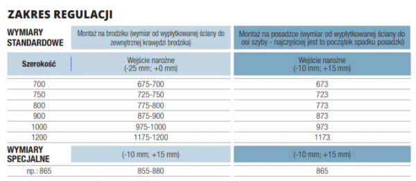 SanSwiss Top-Line wejście narożne z drzwiami otwieranym 70-90cmi lewe białe szkło Satyna TED2GSM10449