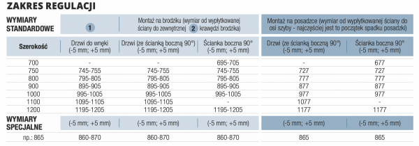 SanSwiss drzwi jednoczęściowe ze ścianką stałą w linii | montaż bezprofilowy czarny mat lewe AN13WG07500607