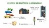 Gra edukacyjna Puzzle Droga dla dzieci 3+ Układanie jezdni + Wyścigi samochodów