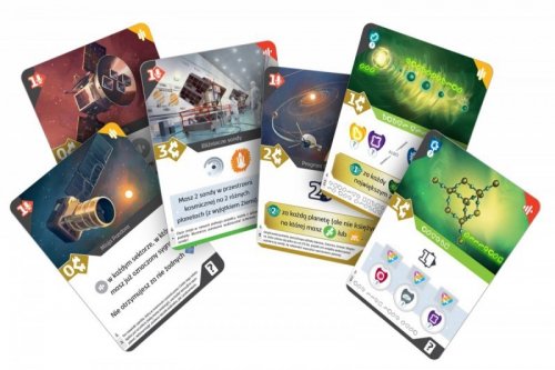 Gra SETI: Poszukiwania pozaziemskich cywilizacji - Agencje kosmiczne Dodatek