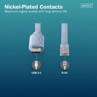 Kabel adapter do konsoli USB-A 2.0 męski do RJ45 | Chipset FTDI (FT232RNL) | jasnoniebieski | 1.8m