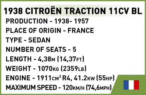 Cobi Klocki Klocki Citroen Traction 11CVBL
