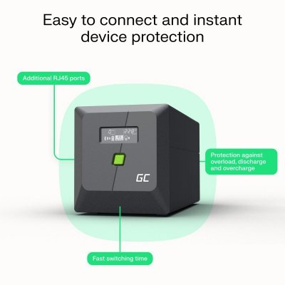 Green Cell Zasilacz awaryjny UPS 1400W/2000VA czysta sinusoida