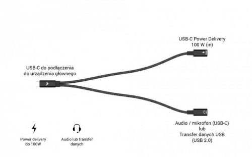 i-tec Kabel rozdzielający USB-C Audio/Data Power Delivery 100W