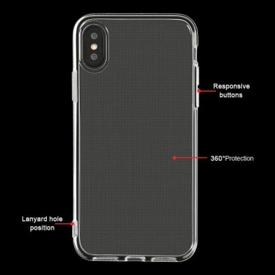 Futerał do iPhone X / XS Clear Case 2 mm Box transparentny