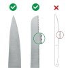 Ostrzałka AnySharp PRO Wolfram