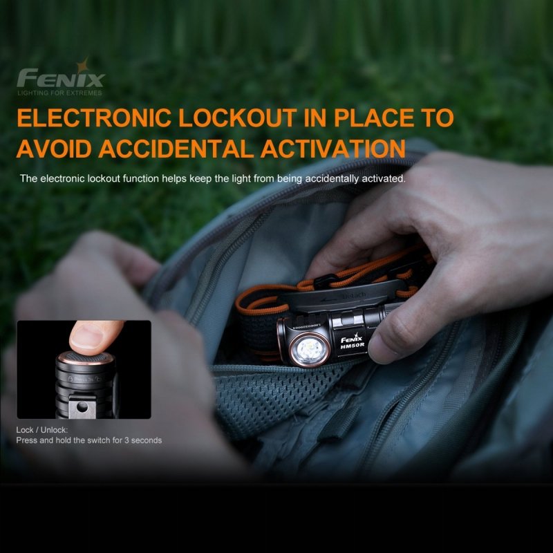 Latarka Diodowa Fenix Hm50r V2.0 - Czołówka