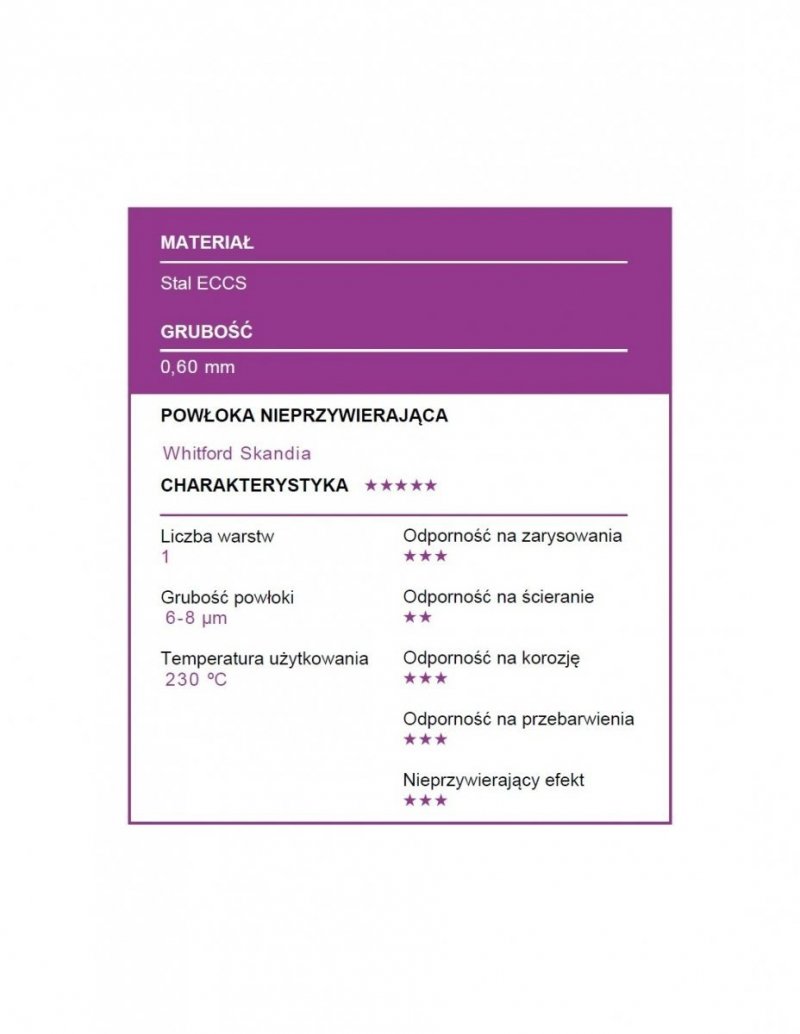 Tortownica Patisse Silver-Top 20cm Zapinana Stal Skandia