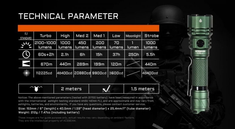 Latarka AceBeam L16 2.0 Green 2100 lm