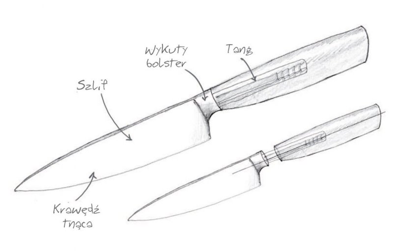 Nóż do warzyw Boker Solingen Core Walnut