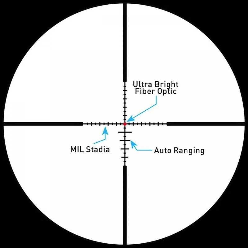 Luneta celownicza Primary Arms Compact PLx-1-8x24 SFP Illuminated ACSS Nova 5,56/.308 Fiber Wire Ret
