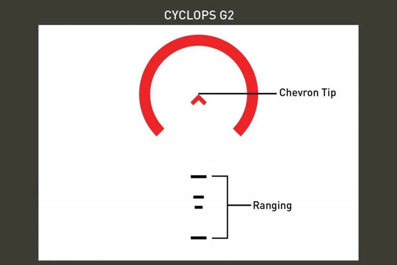 Celownik pryzmatyczny Primary Arms SLx 1x Micro Prism iR Red ACSS Cyclops Gen II FDE