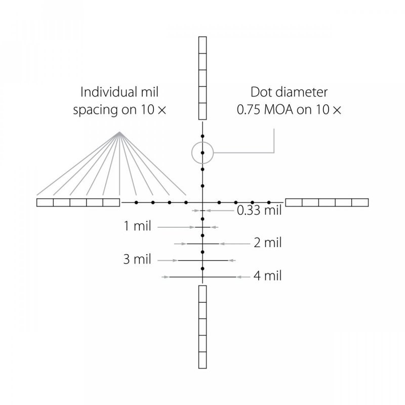 Luneta celownicza Hawke Airmax 1" 2-7x32 AO AMX