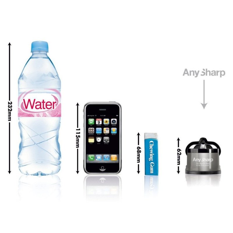 Ostrzałka AnySharp PRO Copper