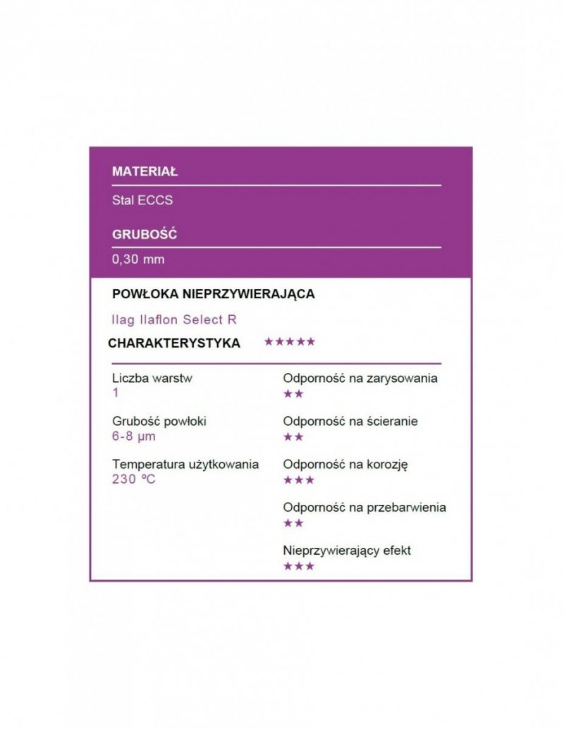 Tortownica Patisse Profi 28cm Zapinana Stal Ilaflon Select