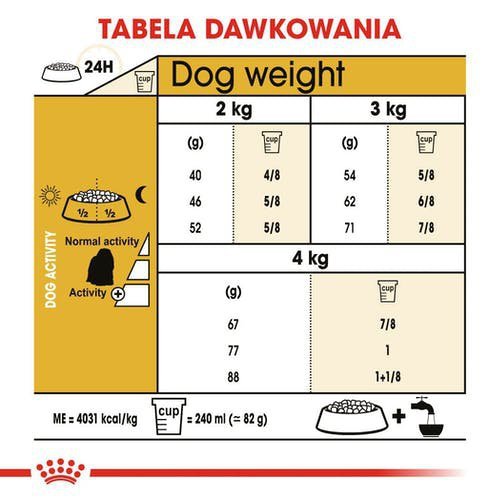 Royal 265710 Maltese Adult 1,5kg