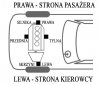 Poduszka silnika tylna Fiat Freemont 3,6 V6 AWD