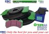 Przednie klocki GreenStuff + tarcze hamulcowe 380mm EBC seria USR Dodge Durango SRT -2020