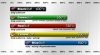 Tylne klocki GreenStuff + tarcze hamulcowe 330mm EBC seria Premium Ford Explorer 2011-2019