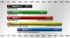 Klocki hamulcowe tylne EBC GreenStuff Ford Fusion 2013-
