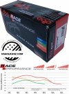Przednie klocki RACE PERFORMANCE + tarcze hamulcowe DBA T3 Chevrolet Corvette C7 Z06 Grand Sport 2015-2019 