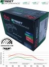 Klocki hamulcowe przednie DBA Street Performance Cadillac CTS 2004-2019