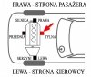 Poduszka silnika tylna Dodge Caliber FWD 2,2 CRD