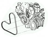 Pasek wielorowkowy alternatora Chrysler PT Cruiser 2,0 4668241AD