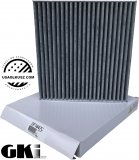 Filtr kabinowy przeciwpyłkowy WĘGLOWY Acura TLX 2015-2020