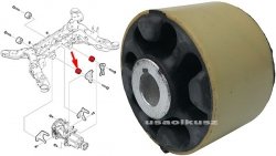 Tuleja mocowania tylnego mostu przednia Lincoln Continental 2017-