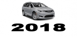 Specyfikacja Chrysler Pacifica 2018
