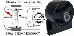 Poduszka silnika przednia Volkswagen Routan 3,6 V6