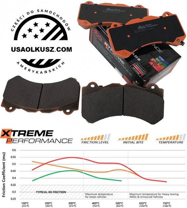 Przednie klocki DBA Xtreme Performance + tarcze hamulcowe DBA 5000 T3 Dodge Challenger SRT Hellcat Demon -2020