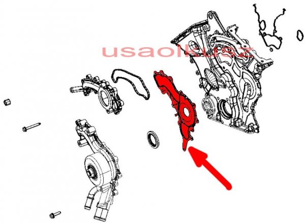 Uszczelka pompy wody Jeep Wrangler 3,6 V6 -2018
