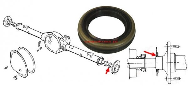 Uszczelniacz półosi tylnej Jeep Cherokee XJ DANA35 1984-1989 2146