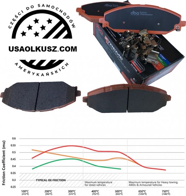 Przednie klocki DBA Xtreme Performance + tarcze hamulcowe DBA 4000 T3 RAM 1500 DT 2019-