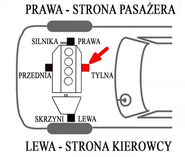 Poduszka silnika tylna Dodge Caliber FWD 2,2 CRD
