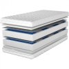 Materac 200x200 ELIZABETH pocket