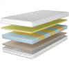 Materac 120x200 SONIC visco