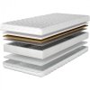 Materac 90x200 LIBRA bonell kokos