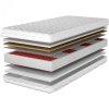 Materac 140x200 TORA multipocket kokos