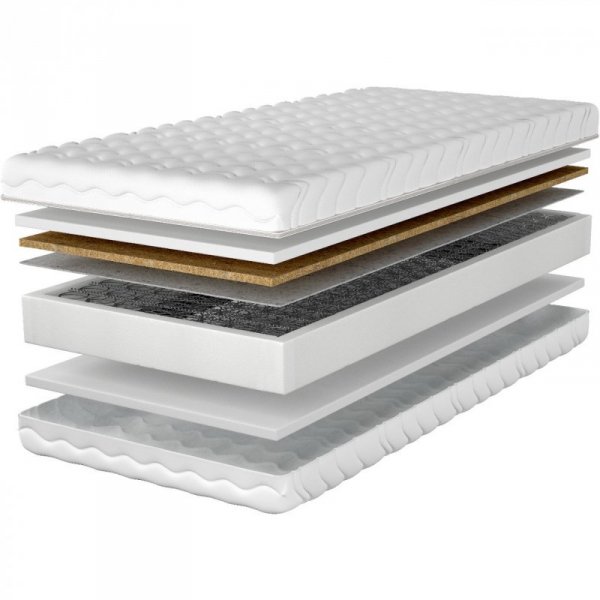 Materac 90x200 LIBRA bonell kokos