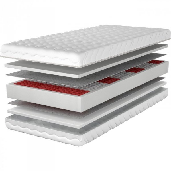 Materac 140x200 LILLIE multipocket