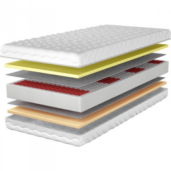 Materac 100x200 PIK multipocket visco