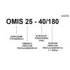 POMPA OBIEGOWA C.O. OMIS 25-40/180 (1 SZT)