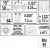 PROWADNICA ŁAŃCUCHA DO PILAREK 15'' 325U (1 SZT)
