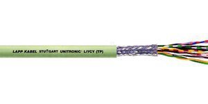 UNITRONIC LIYCY (TP) 4X2X0,75 PRZEWÓD (m)
