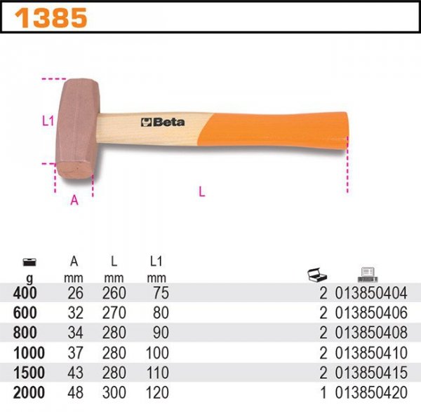MŁOTEK MIEDZIANY 2000G (1 SZT)